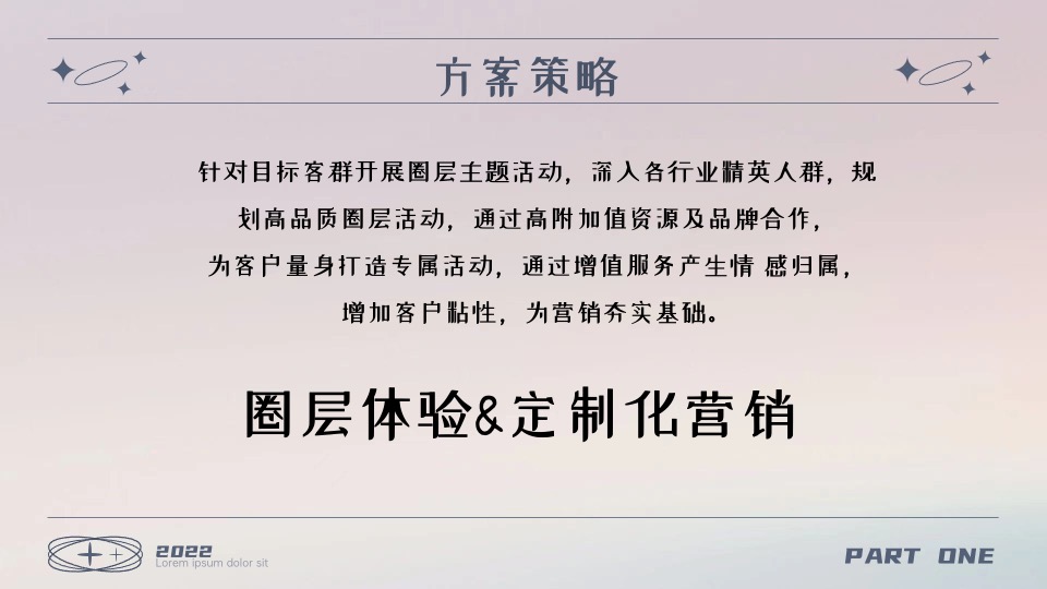 银行私人圈层艺术沙龙主题活动策划方案