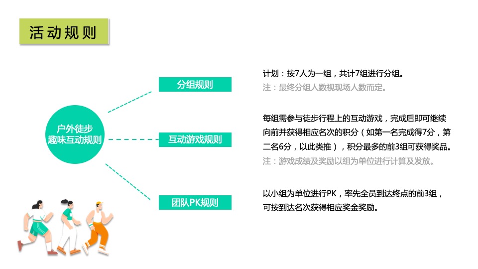 企业春季户外团建徒步（聚力同行 FUN肆开躁主题）活动策划方案