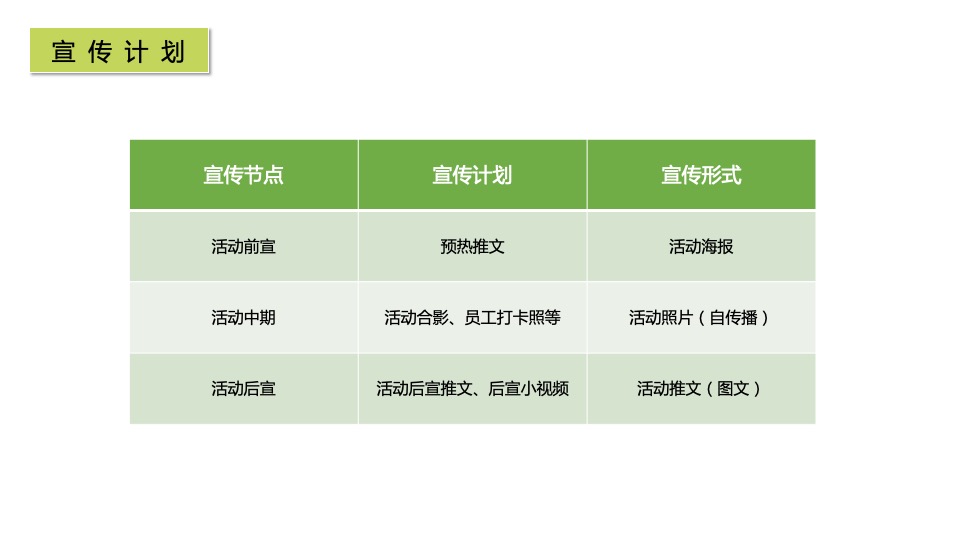 企业春季户外团建徒步（聚力同行 FUN肆开躁主题）活动策划方案