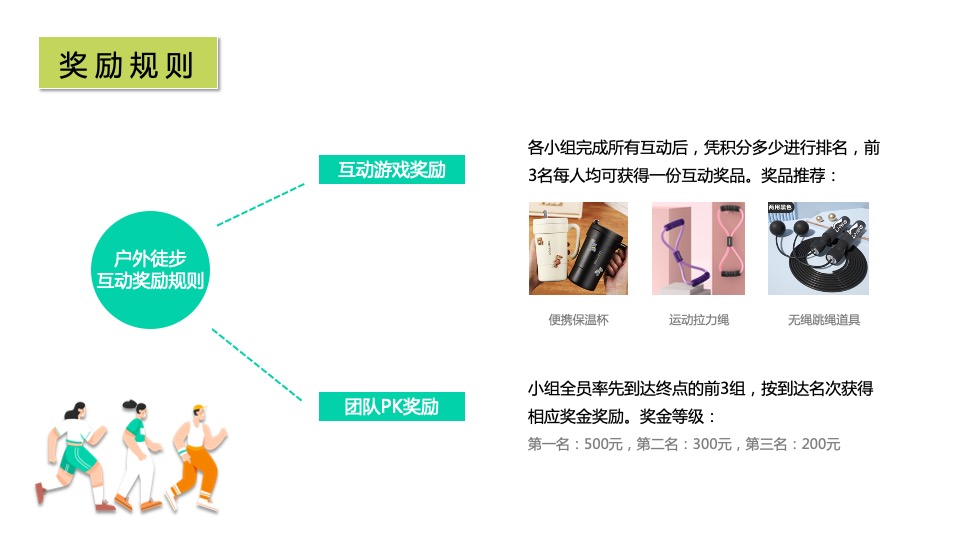 企业春季户外团建徒步（聚力同行 FUN肆开躁主题）活动策划方案