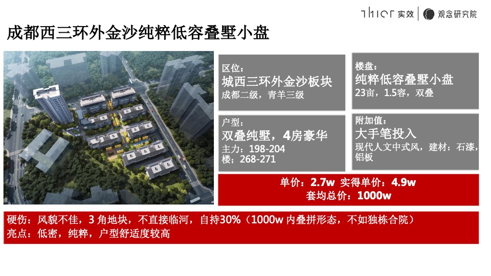 融信·清江推广策略提报#千万级叠拼##竞品对比#