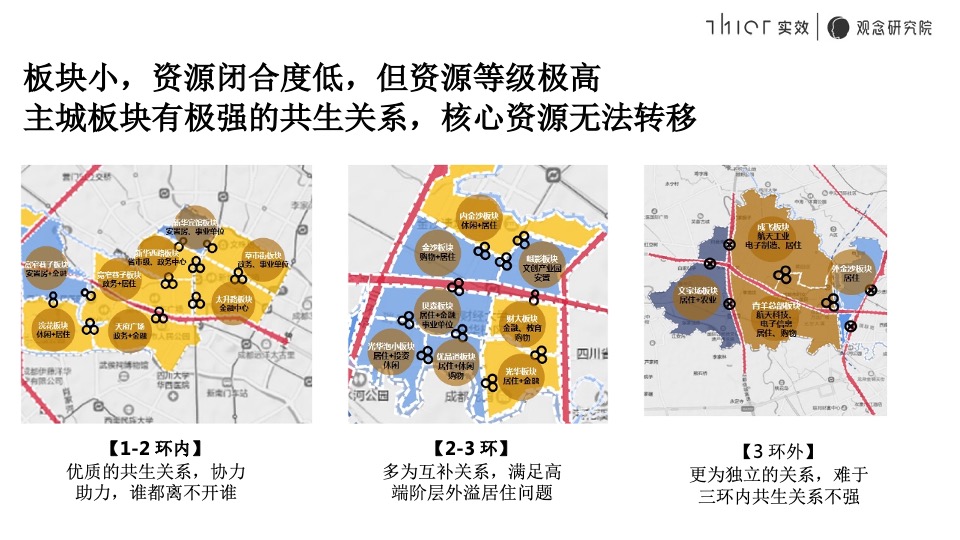 融信·清江推广策略提报#千万级叠拼##竞品对比#