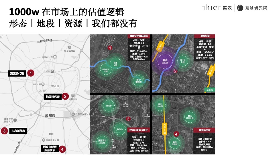 融信·清江推广策略提报#千万级叠拼##竞品对比#