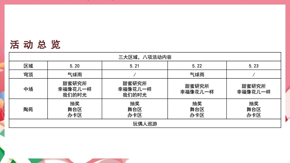 商业广场四周年庆系列（让爱肆意绽放主题）活动策划方案