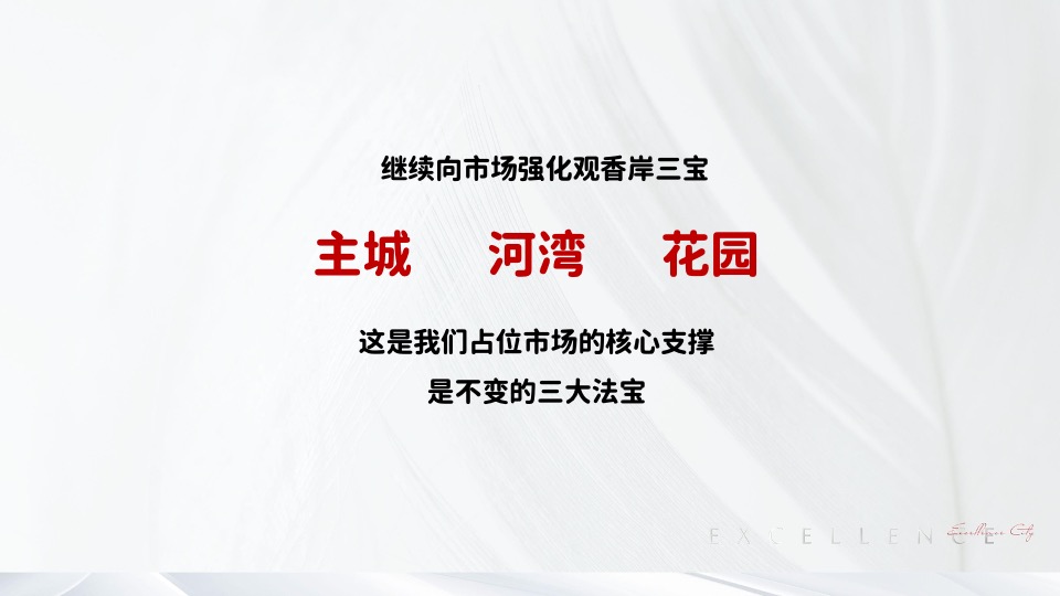 大都观香岸推广策略提报 #叠墅+商铺# #市井生活#