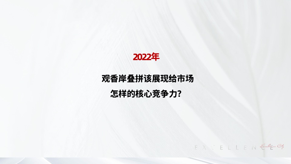 大都观香岸推广策略提报 #叠墅+商铺# #市井生活#