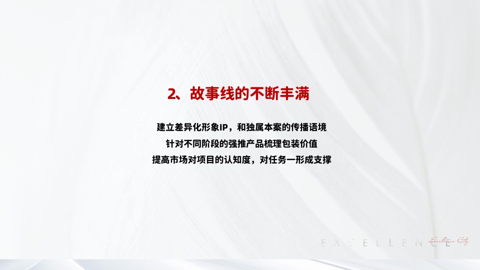 大都观香岸推广策略提报 #叠墅+商铺# #市井生活#