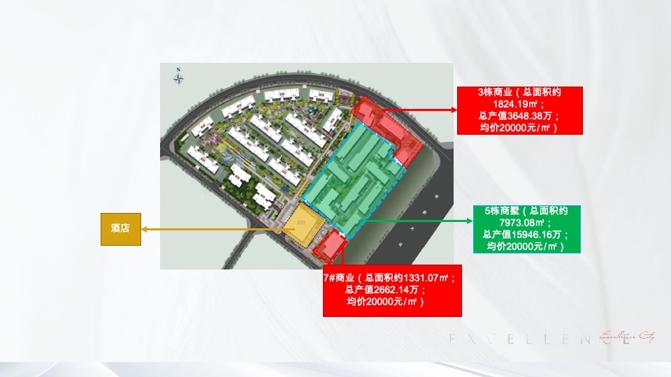 大都观香岸推广策略提报 #叠墅+商铺# #市井生活#