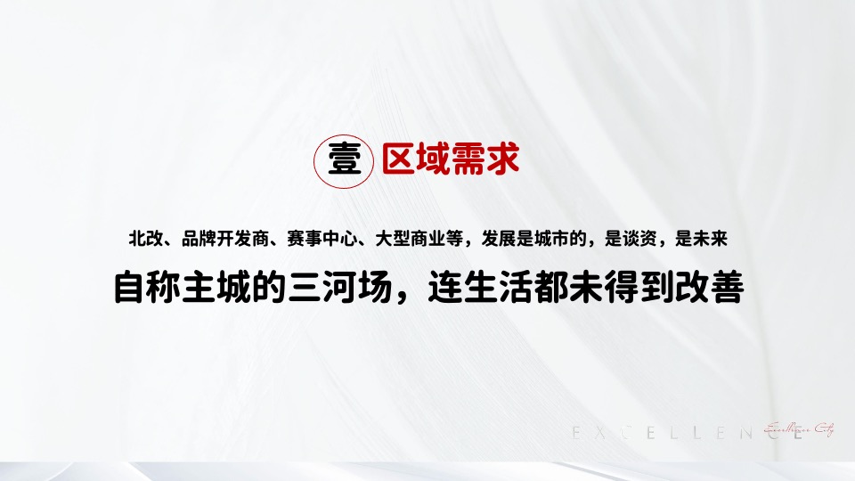 大都观香岸推广策略提报 #叠墅+商铺# #市井生活#