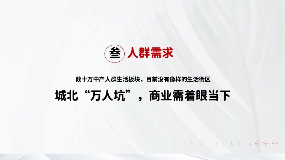 大都观香岸推广策略提报 #叠墅+商铺# #市井生活#