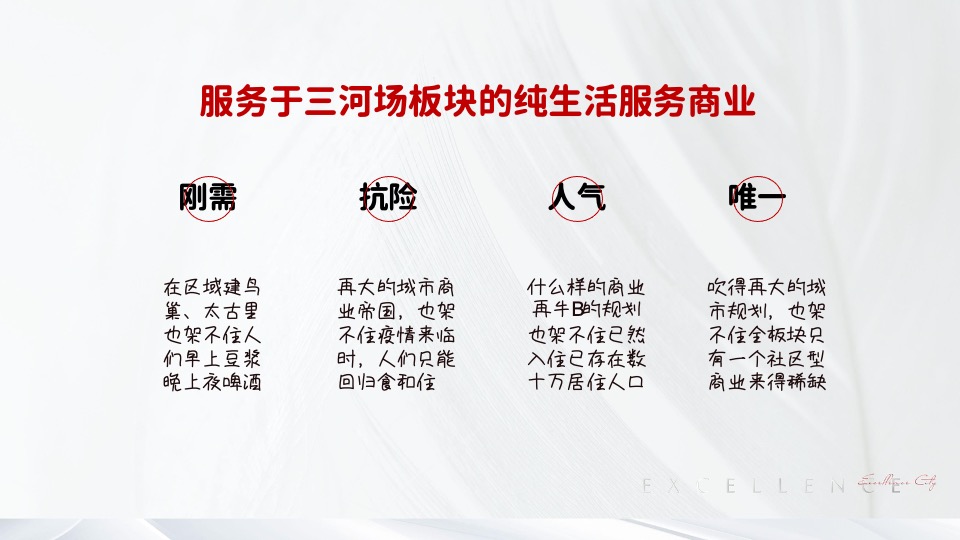 大都观香岸推广策略提报 #叠墅+商铺# #市井生活#