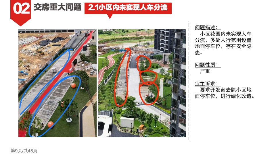 惠州保利天汇业主维权计划书