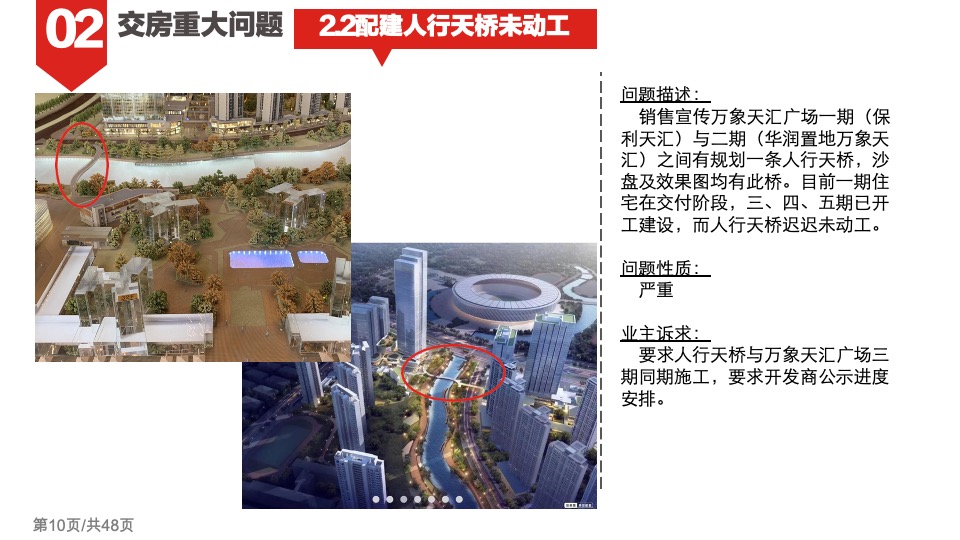 惠州保利天汇业主维权计划书