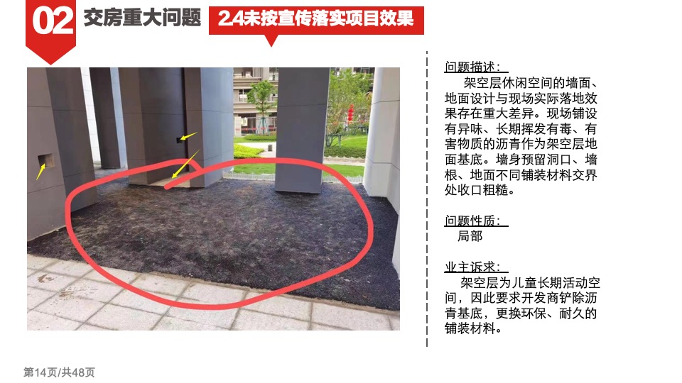 惠州保利天汇业主维权计划书