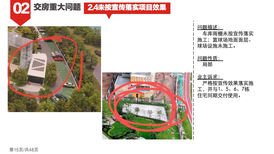 惠州保利天汇业主维权计划书