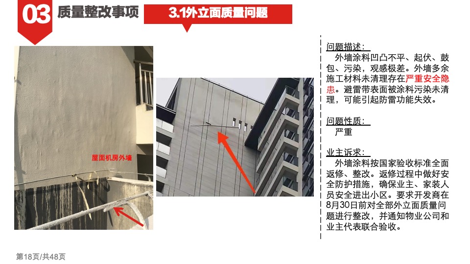 惠州保利天汇业主维权计划书