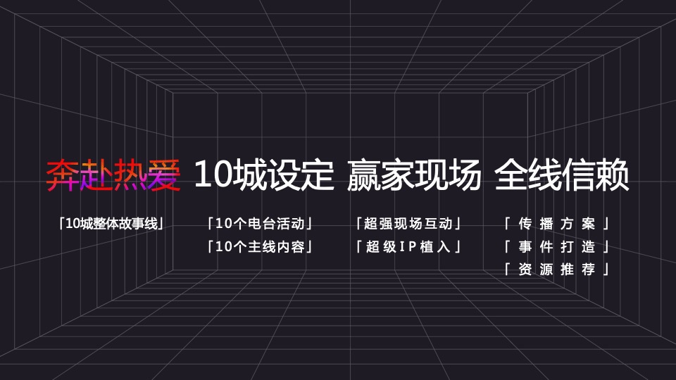 汽车品牌20周年电台合作系列（奔赴热爱主题）活动策划方案