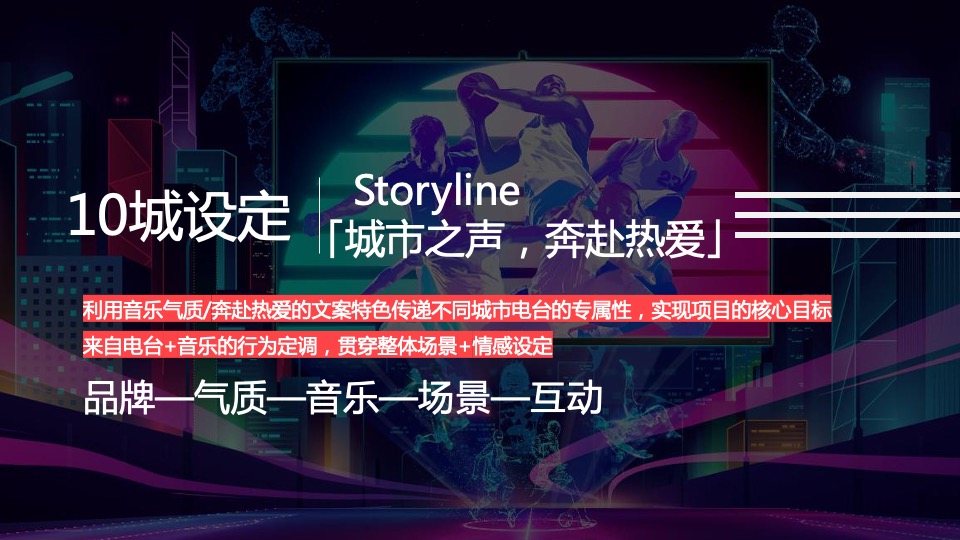 汽车品牌20周年电台合作系列（奔赴热爱主题）活动策划方案