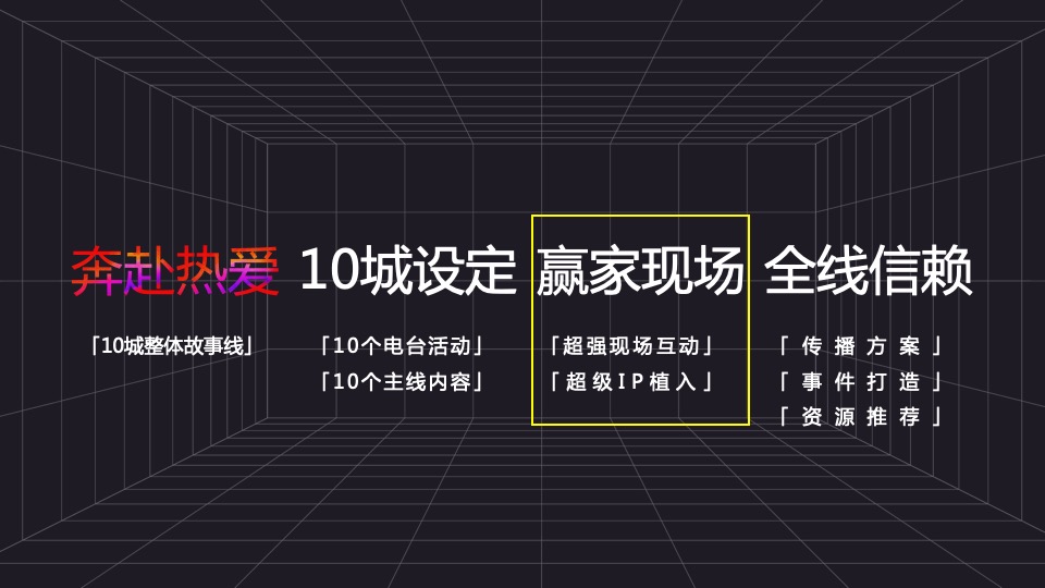 汽车品牌20周年电台合作系列（奔赴热爱主题）活动策划方案
