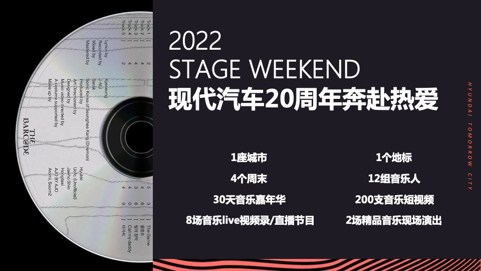 汽车品牌20周年电台合作系列（奔赴热爱主题）活动策划方案