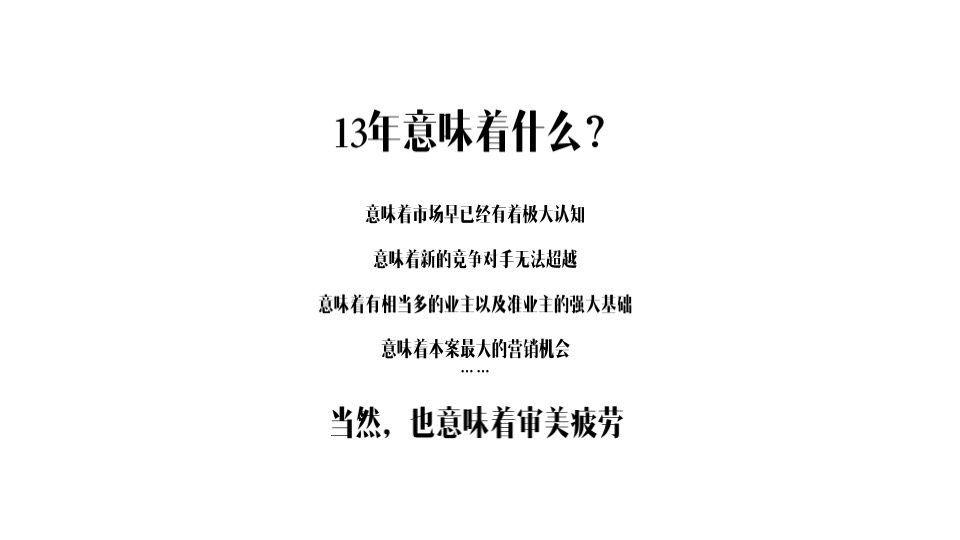 金地·香山湖年度广告提案 #千亩大盘##湖居#