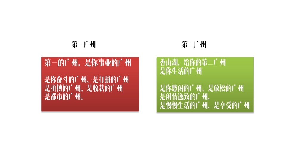 金地·香山湖年度广告提案 #千亩大盘##湖居#