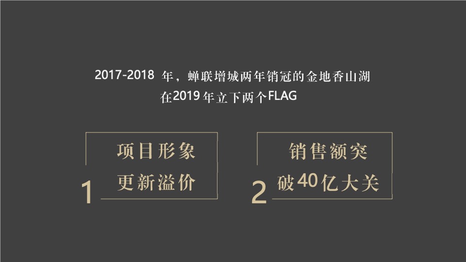 金地·香山湖年度推广提报 #湖山##TOD#