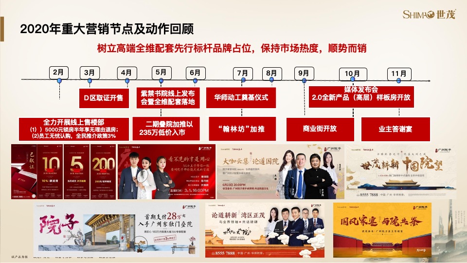 世茂泰禾广州院子策略提报#千亩大盘##教育资源#