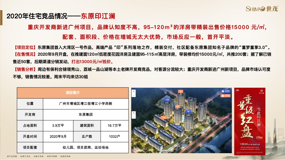 世茂泰禾广州院子策略提报#千亩大盘##教育资源#