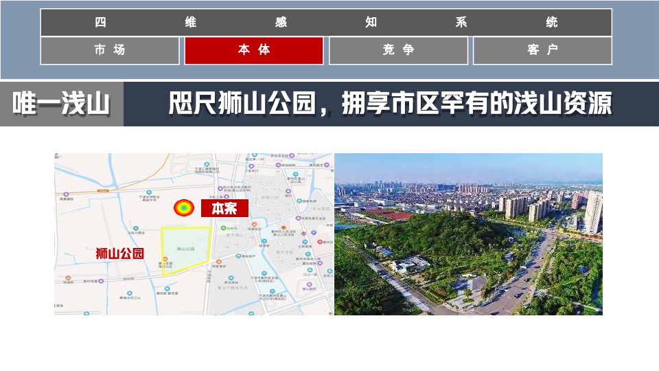 宁波荣安·浅山芳华推广提报#洋房叠墅##都会生态#
