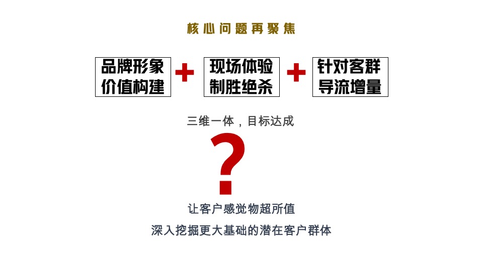 宁波荣安·浅山芳华推广提报#洋房叠墅##都会生态#