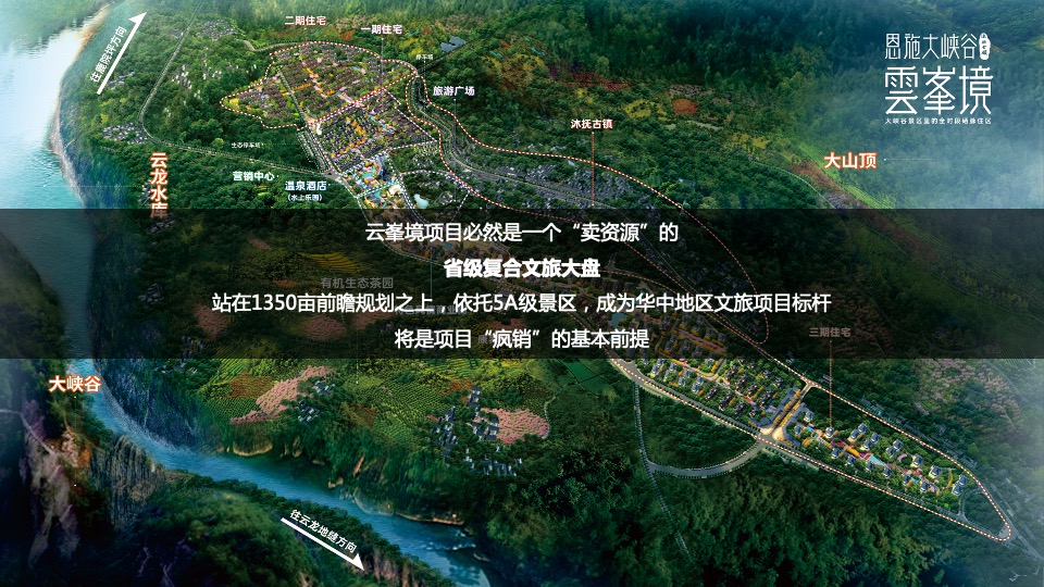 云峯境项目年度推广策略提案#文旅景区##叠院#