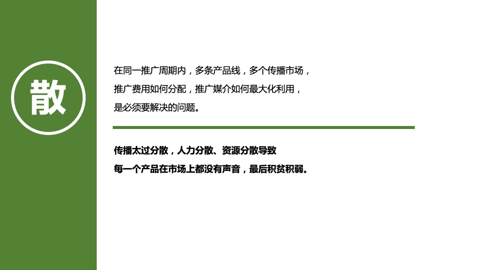 云峯境项目年度推广策略提案#文旅景区##叠院#