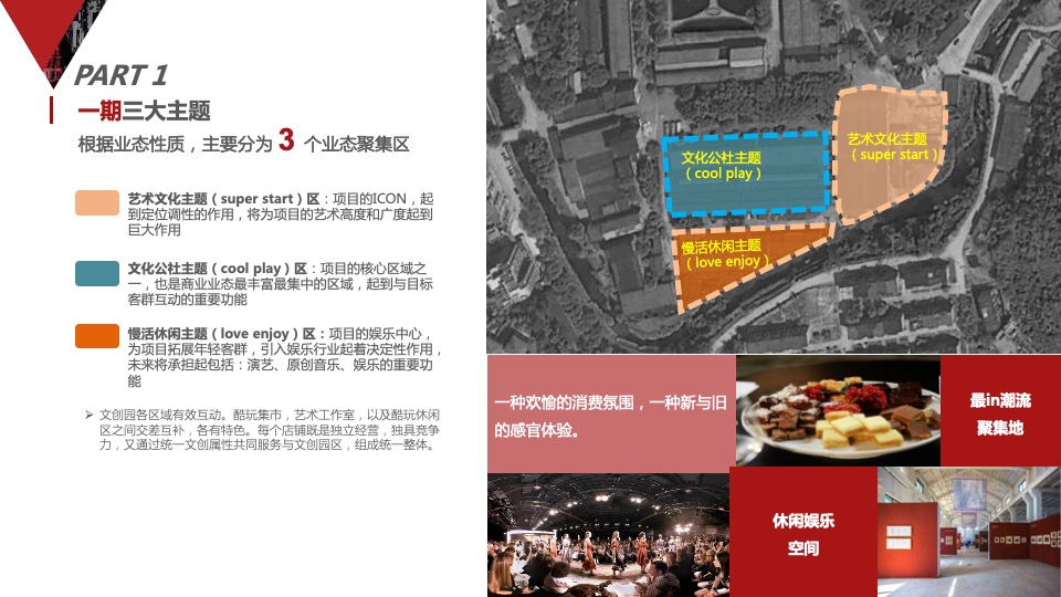 新光厂文化创意园改造方案初稿