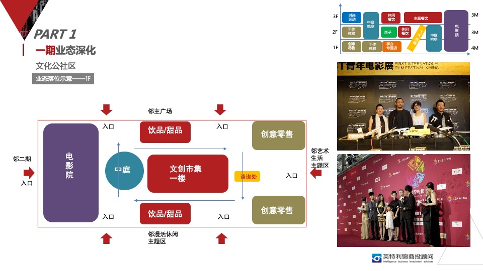 新光厂文化创意园改造方案初稿