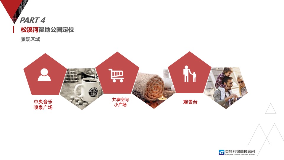 新光厂文化创意园改造方案初稿