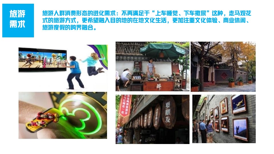 文旅产业项目定位及运营策略分享课件