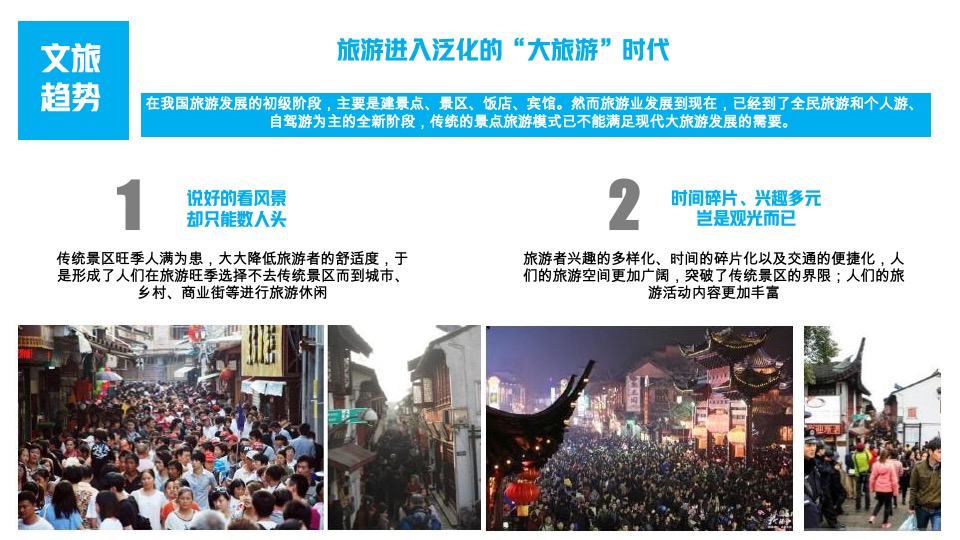 文旅产业项目定位及运营策略分享课件