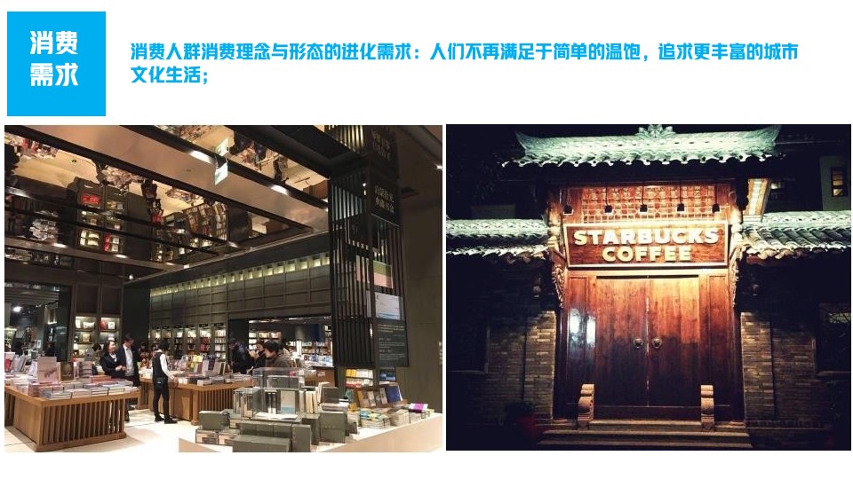 文旅产业项目定位及运营策略分享课件