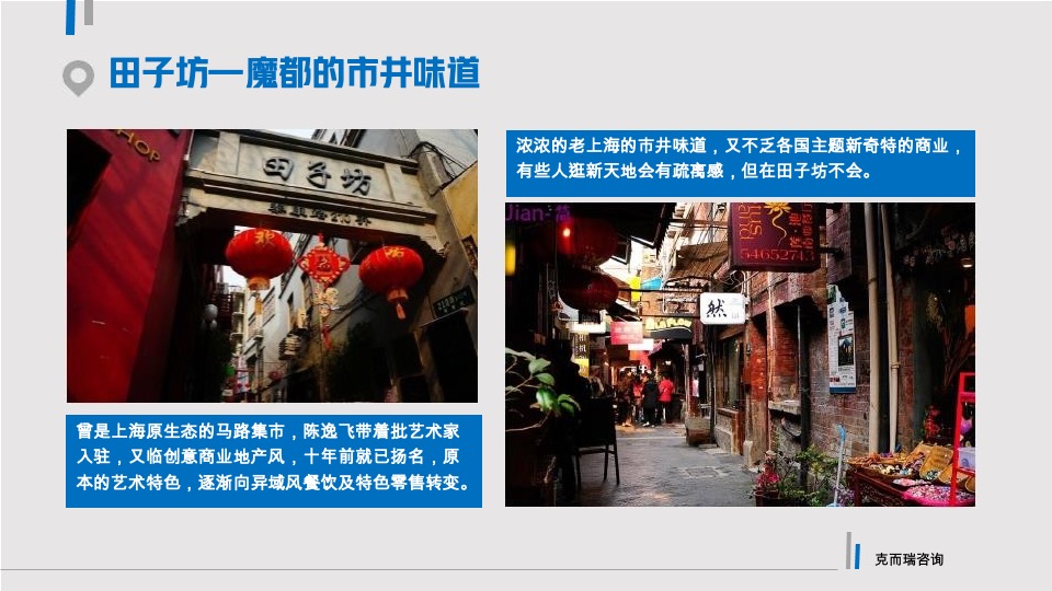 文旅产业项目定位及运营策略分享课件