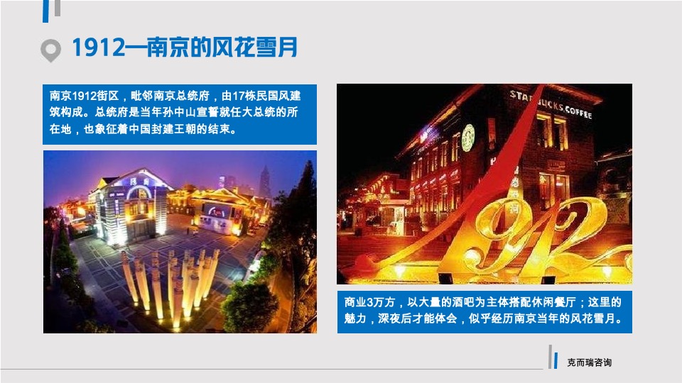 文旅产业项目定位及运营策略分享课件