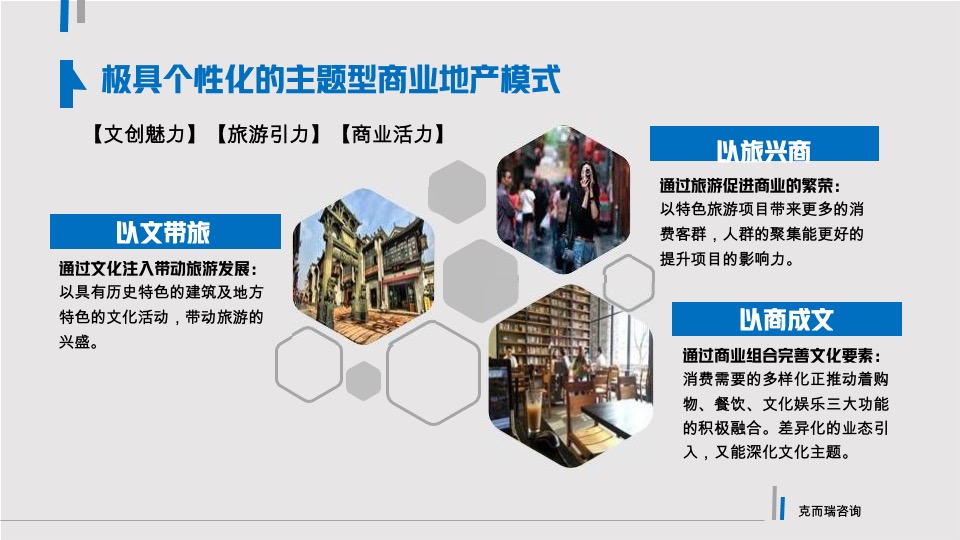 文旅产业项目定位及运营策略分享课件