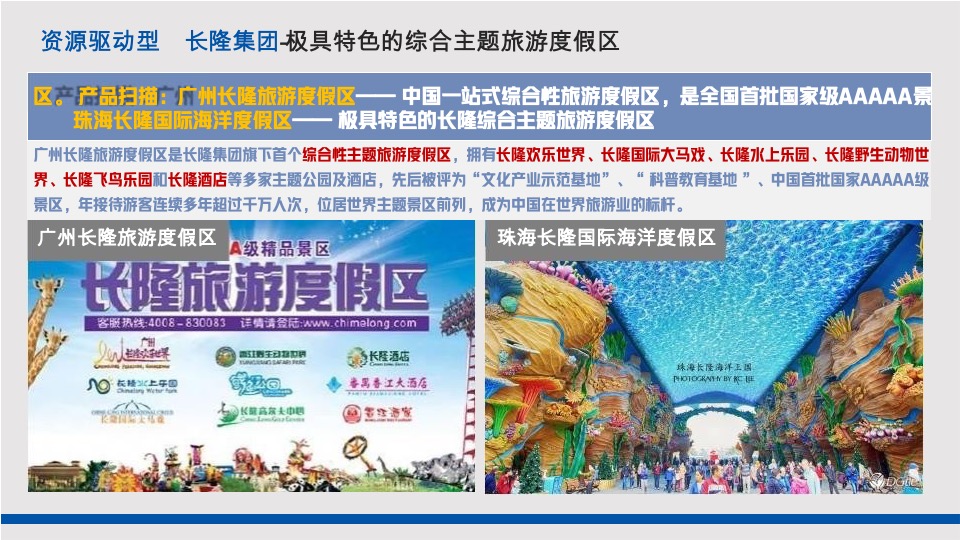 文旅产业项目定位及运营策略分享课件