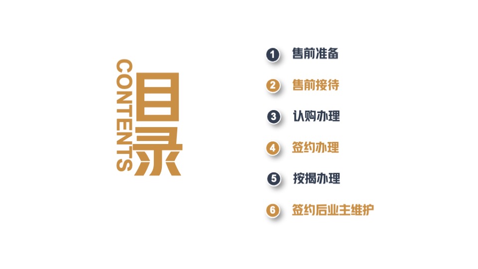 业主全周期满意度提升标准化指引