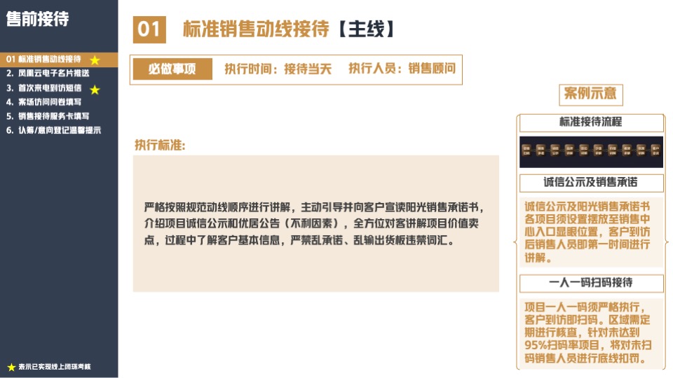 业主全周期满意度提升标准化指引