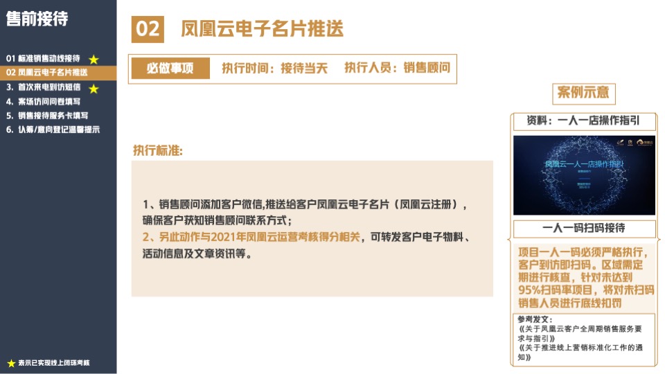 业主全周期满意度提升标准化指引