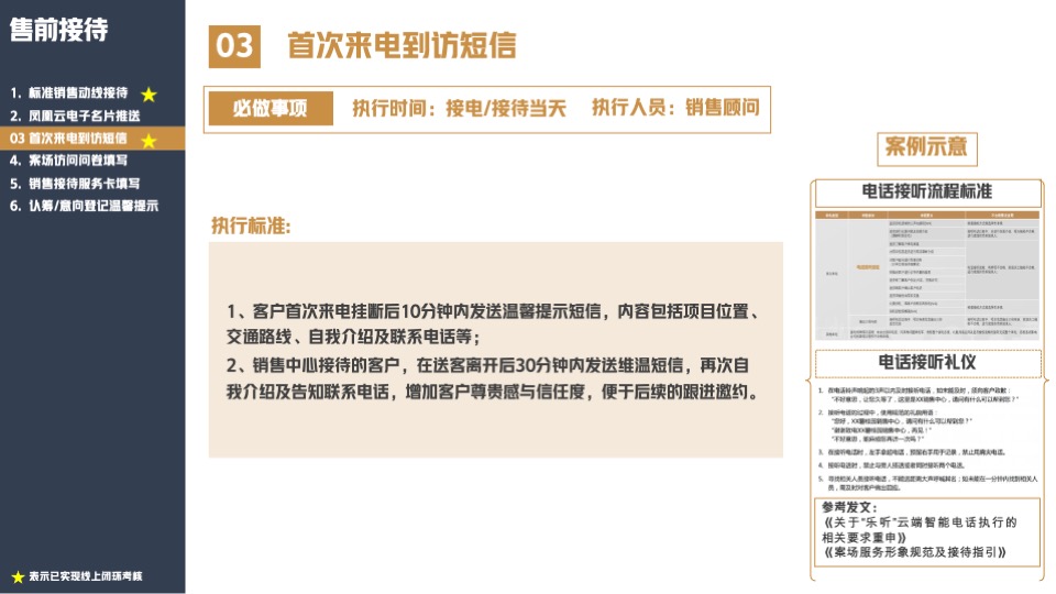 业主全周期满意度提升标准化指引