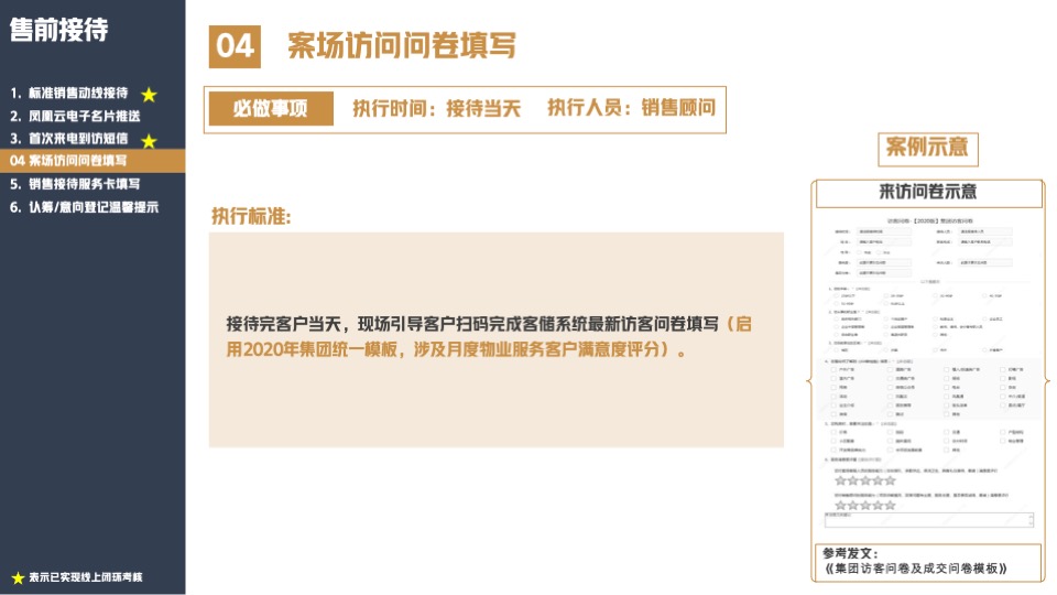 业主全周期满意度提升标准化指引