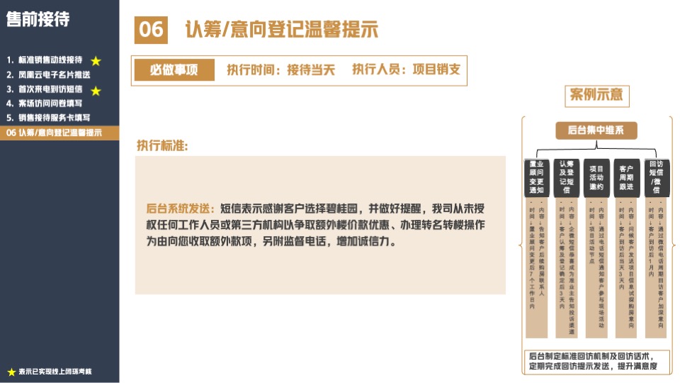 业主全周期满意度提升标准化指引