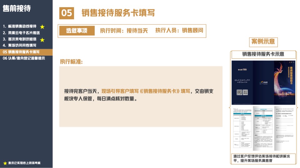 业主全周期满意度提升标准化指引